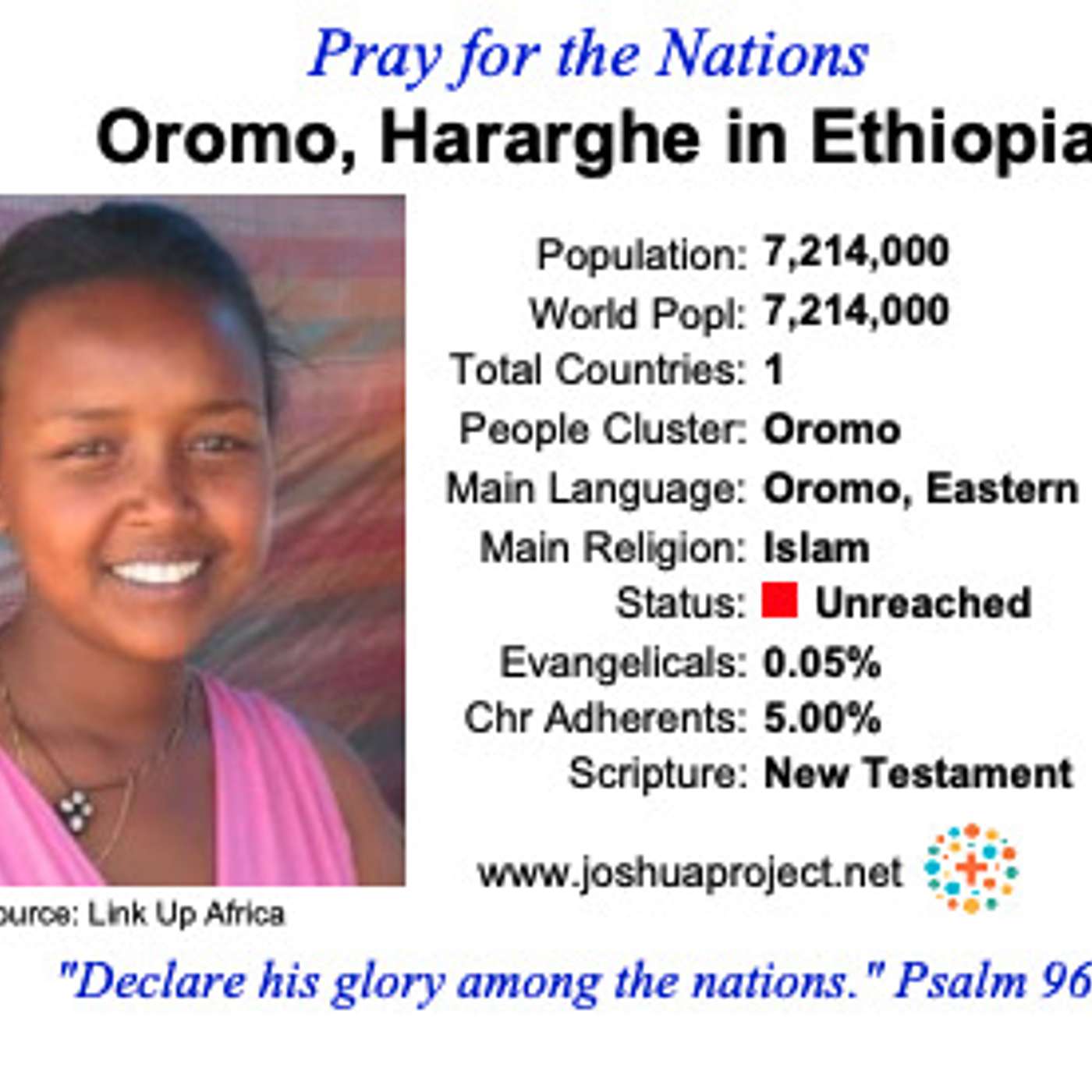 modlitby za NZES - Hararghe Oromo v Etiópii episode artwork