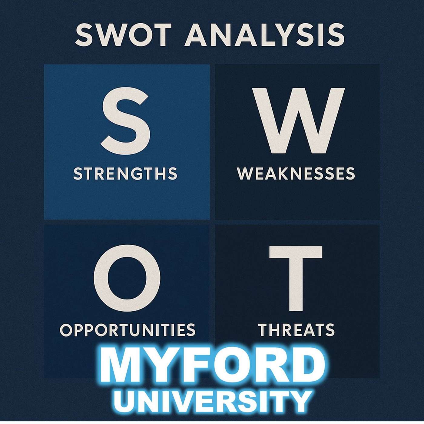 How to Perform a SWOT Analysis episode artwork