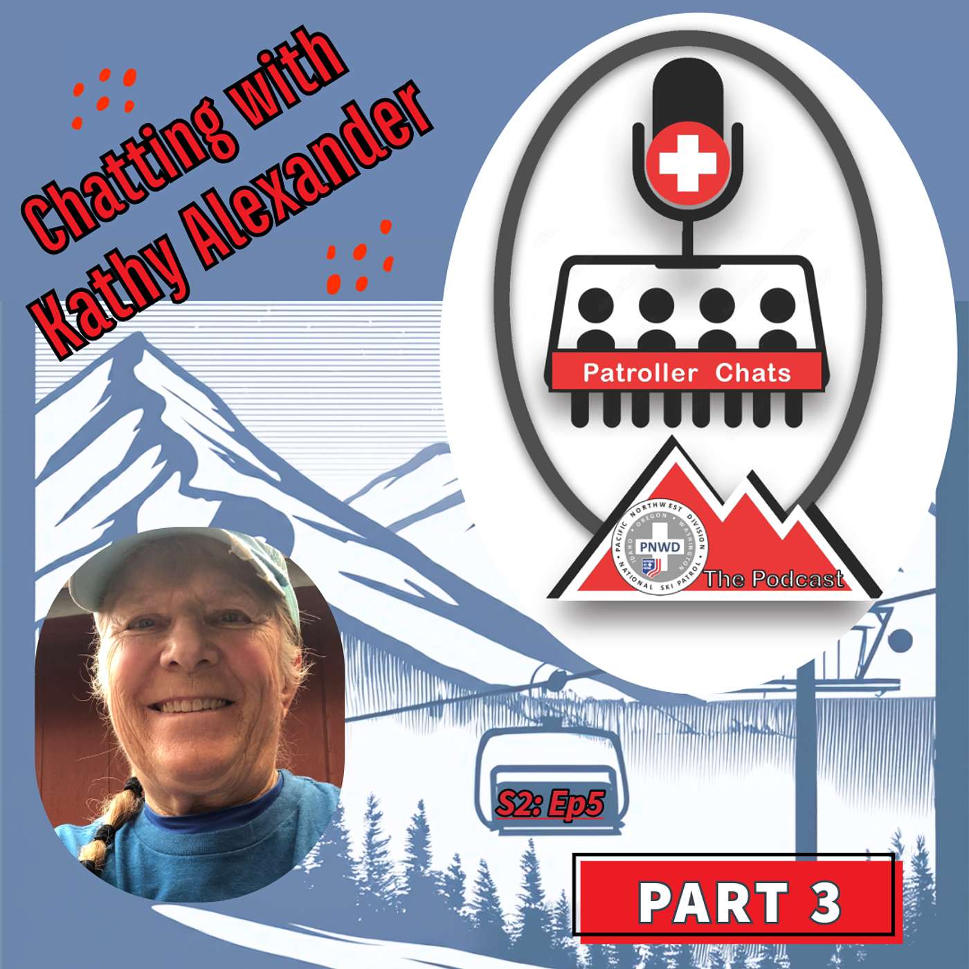 Patroller Chats