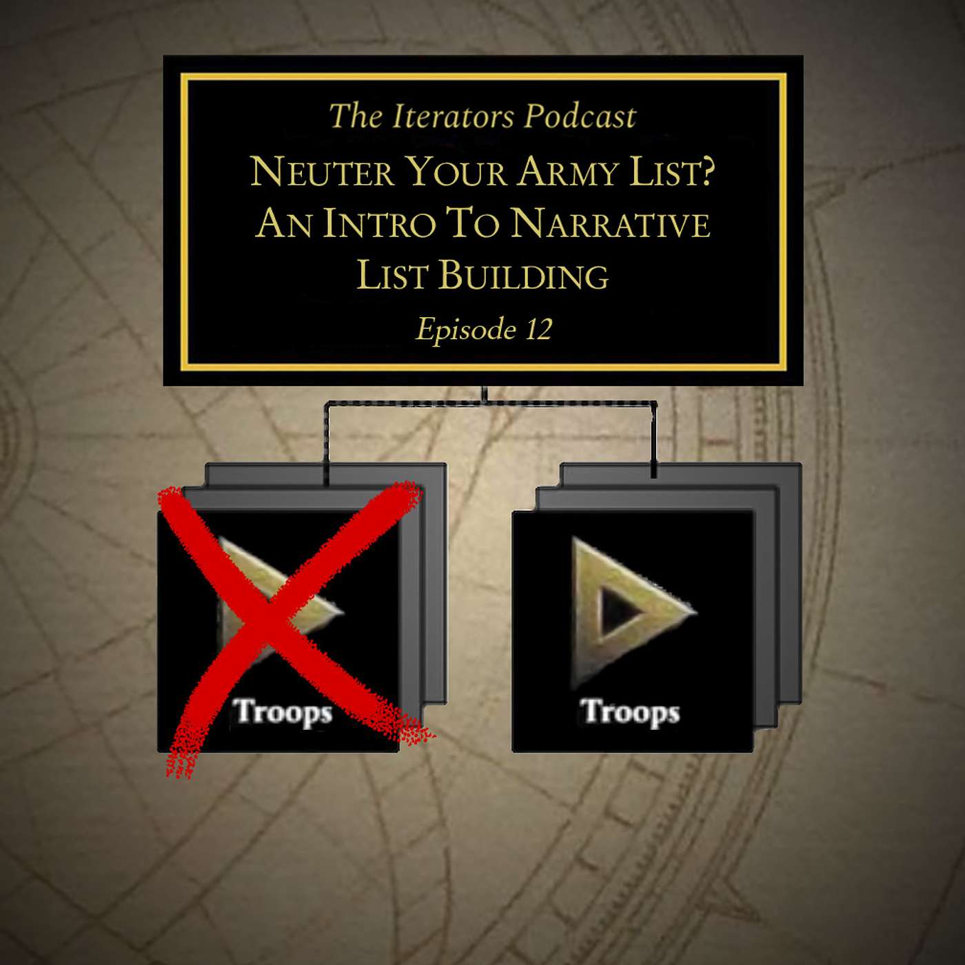 EP12: Neuter Your Army List? An Intro to Narrative List Building