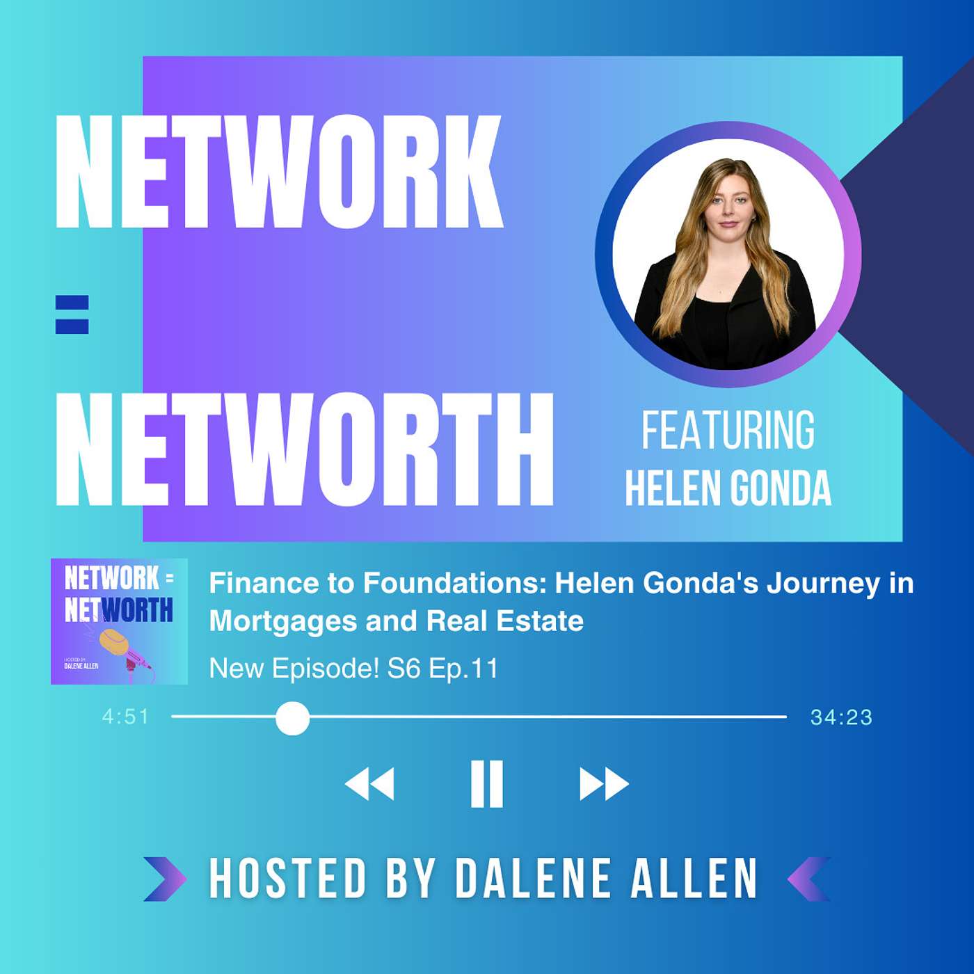 Network = Networth