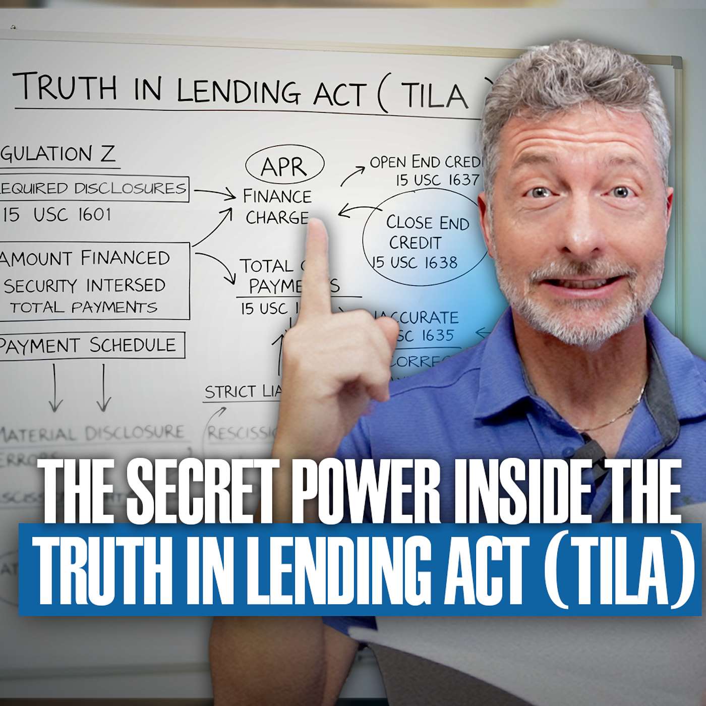 The Truth in Lending Act (TILA): Complete Defense Guide for Debt Collection Cases