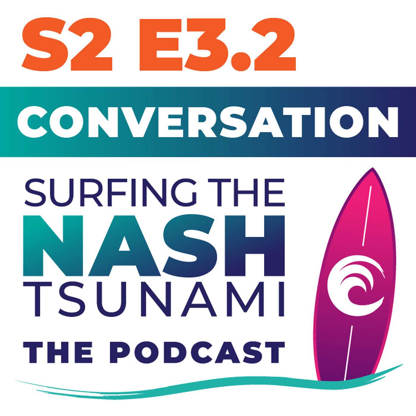 S2 E3.2 - Call to action: Can We use COVID-19 Vaccine Centers to support Liver health?
