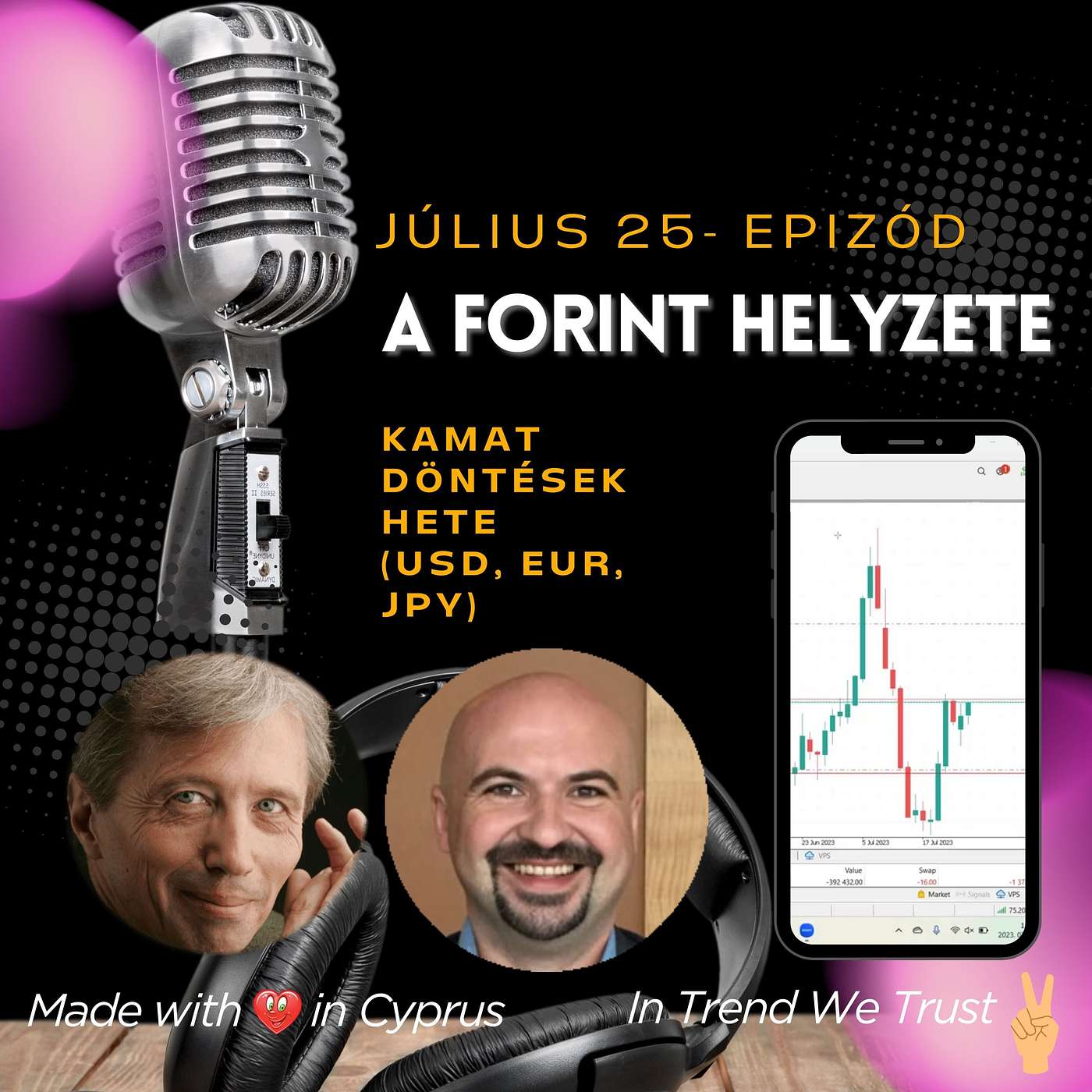 Forex & Tőzsde - Hogyan trédelj?