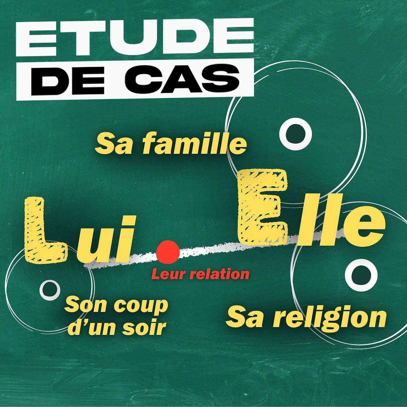 Il n’est pas sa priorité ("tu mérites mieux") | Étude de cas