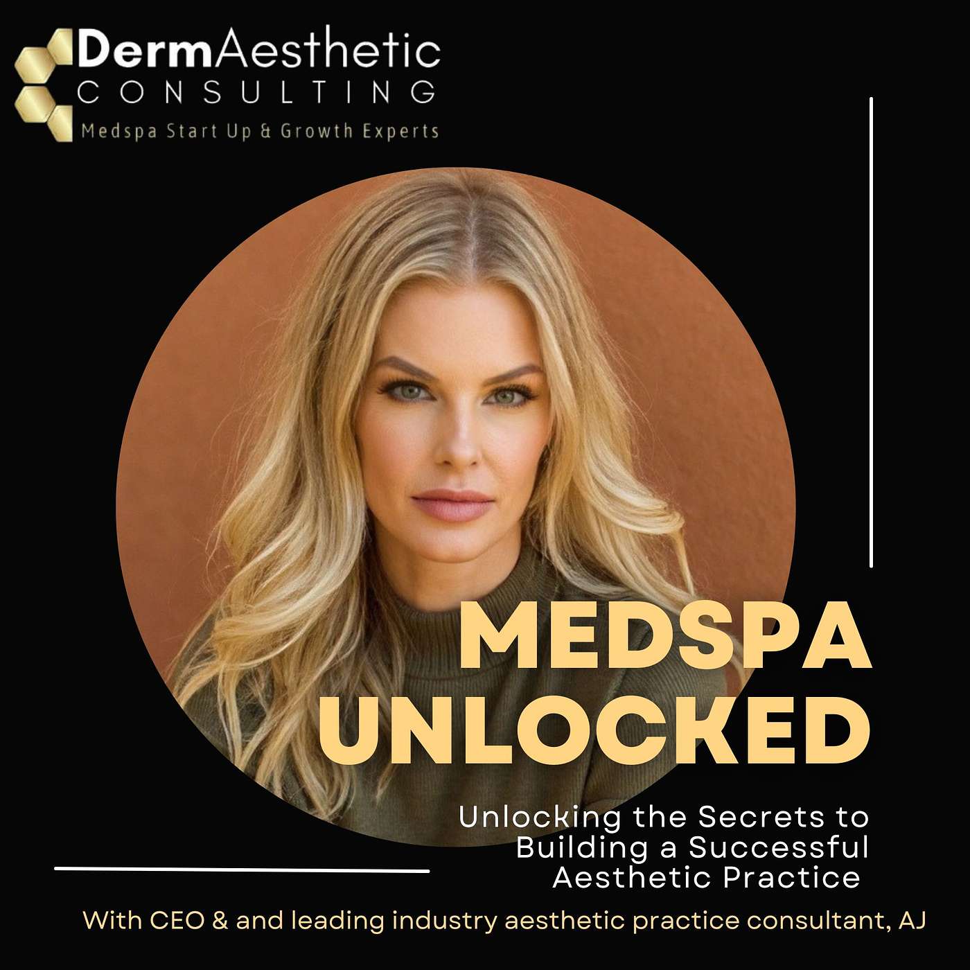 Medspa Unlocked