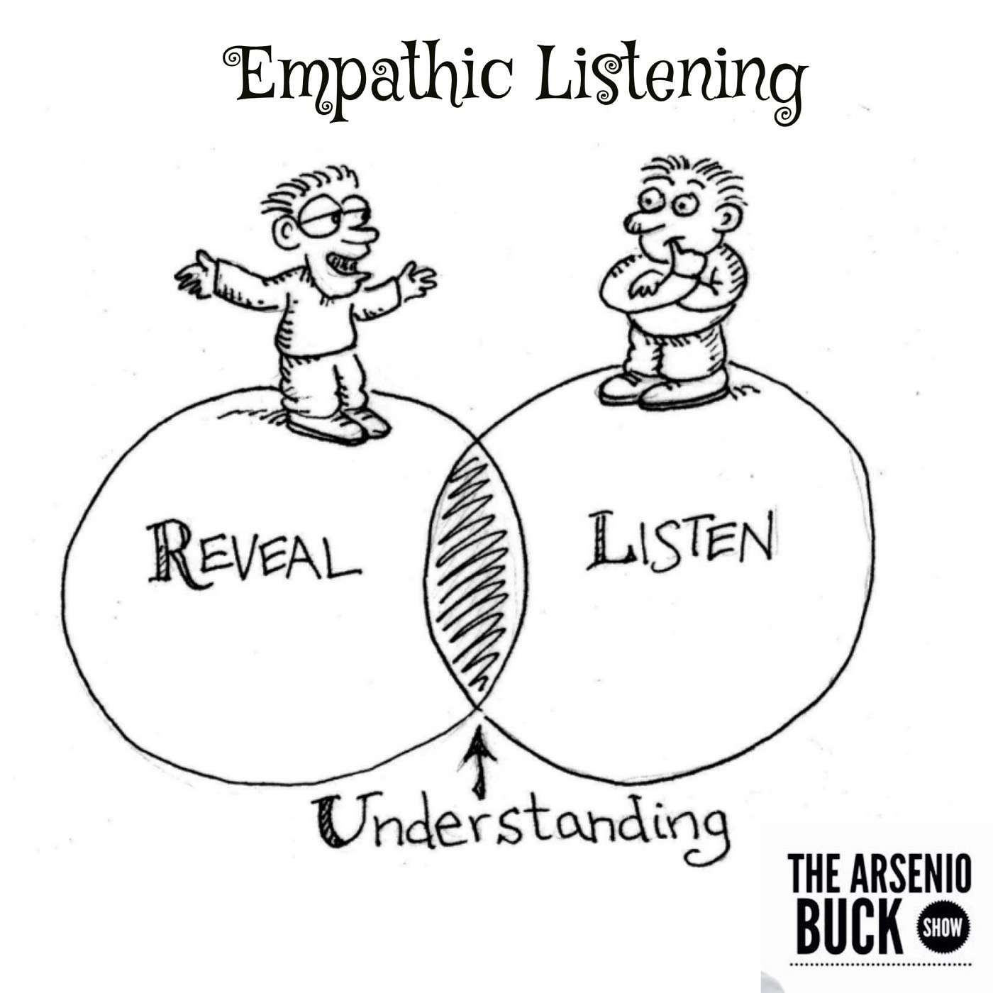 Stephen Covey - Empathic Listening