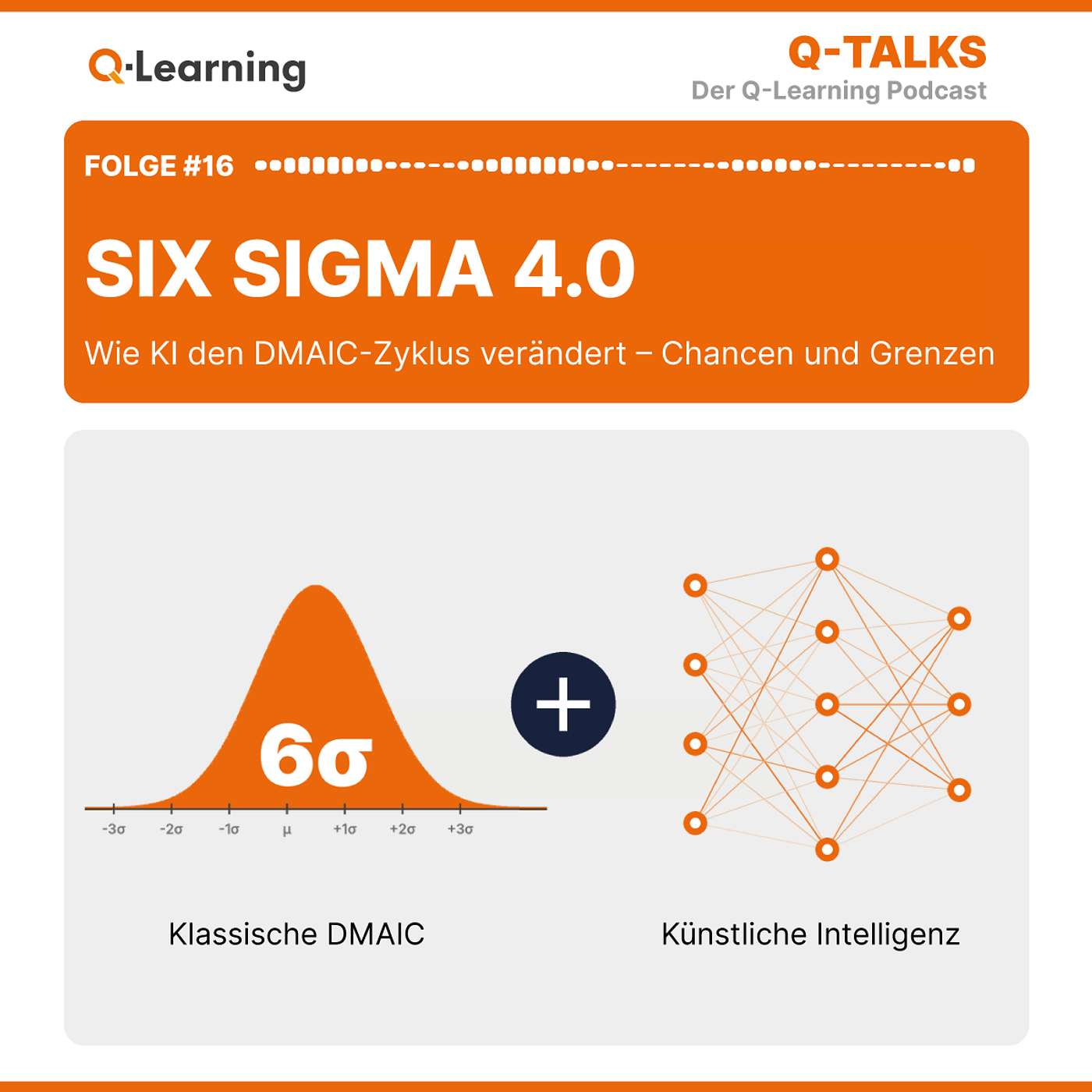 SIX SIGMA 4.0 – Wie KI den DMAIC-Zyklus verändert episode artwork
