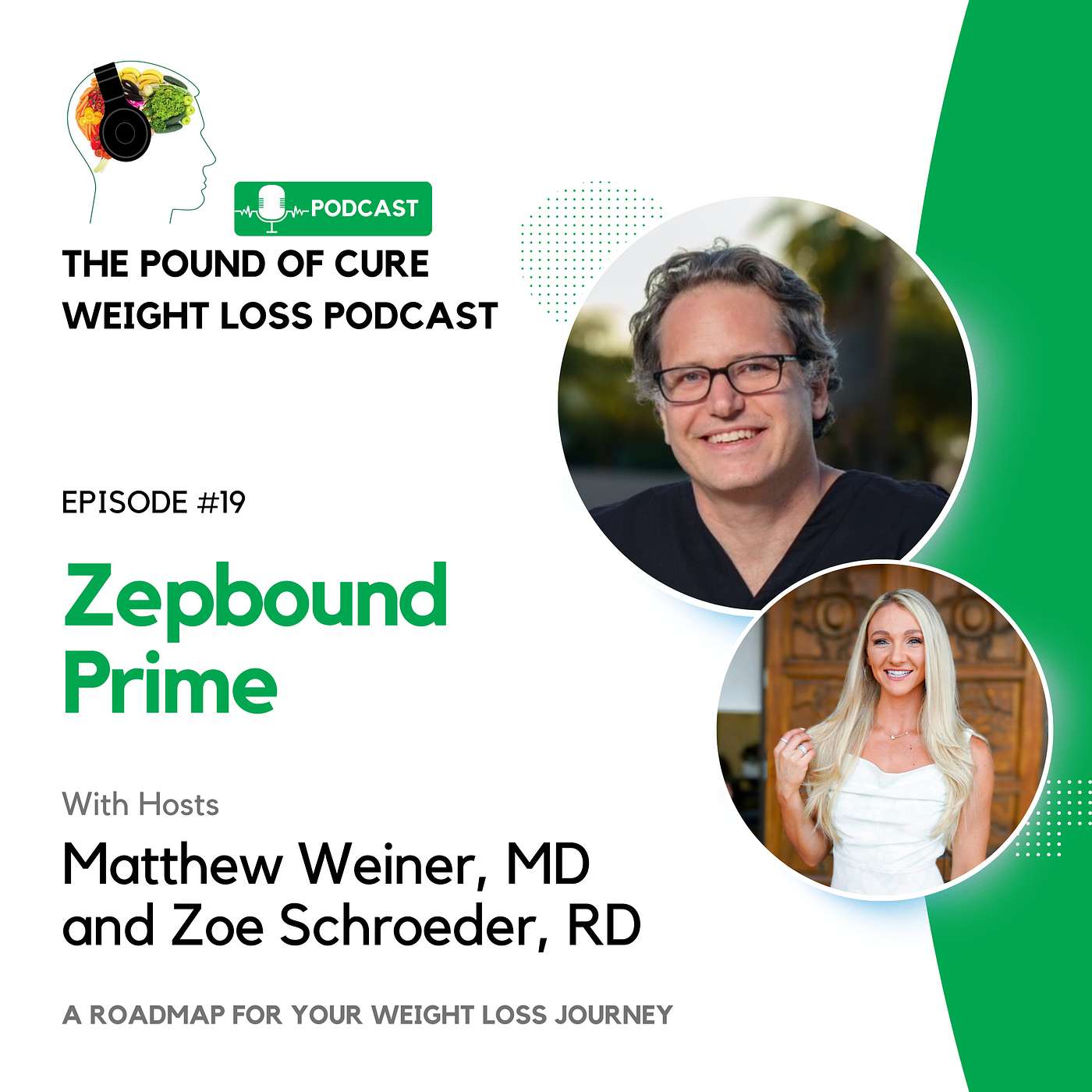 The Pound of Cure Weight Loss Podcast