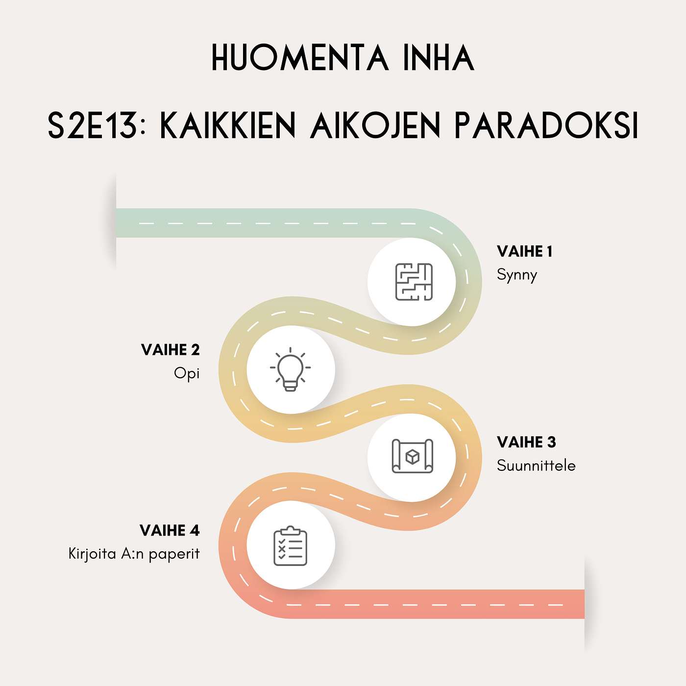 2.13 - Kaikkien aikojen paradoksi
