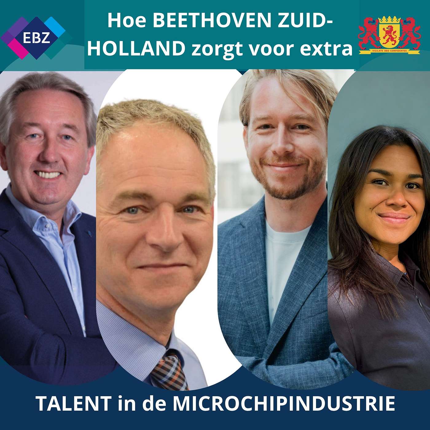 Arbeidsmarkt van Morgen