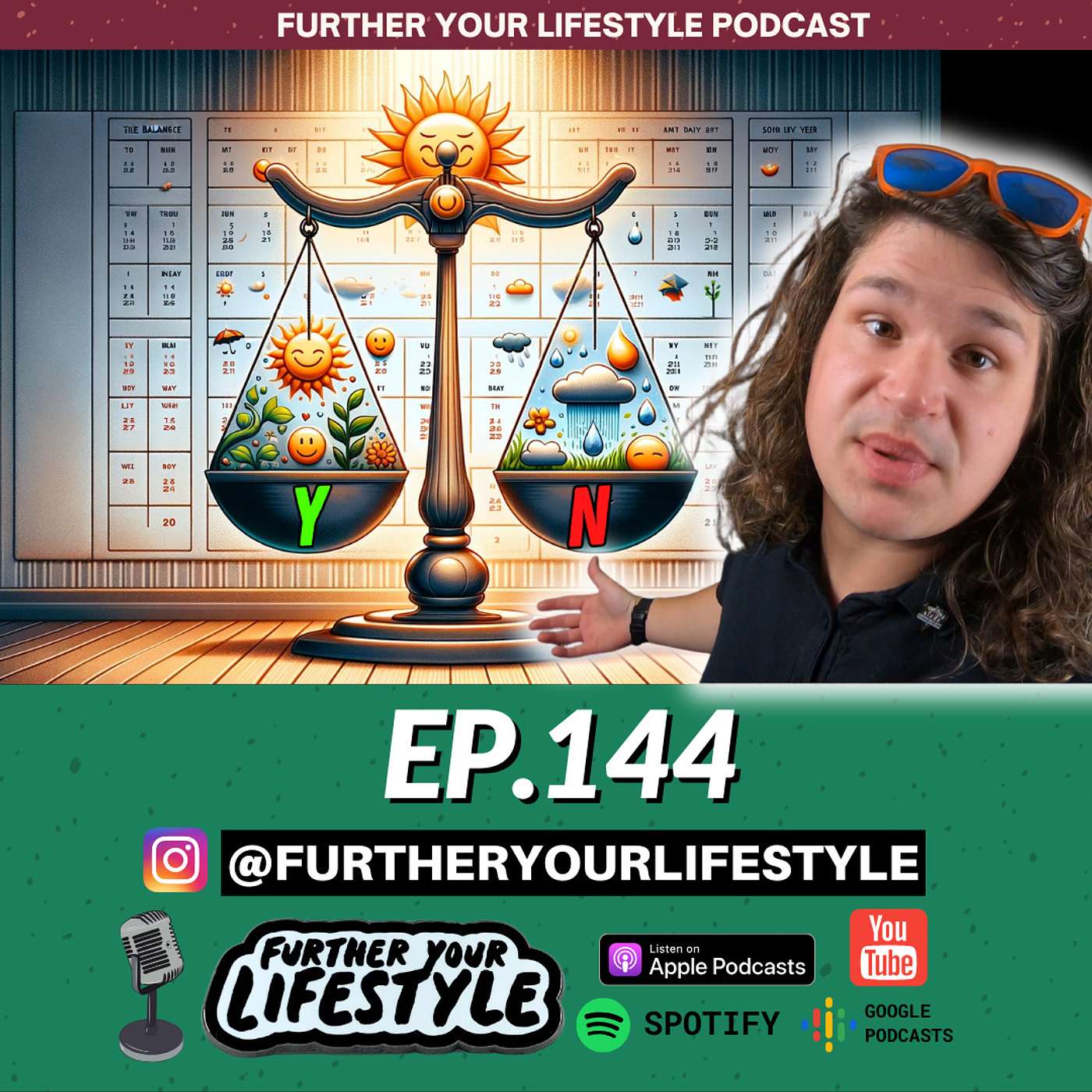 EP. 144 - Reflect, Reset, and Renew - End of Year Pros and Cons Review | Further Your Lifestyle Podcast