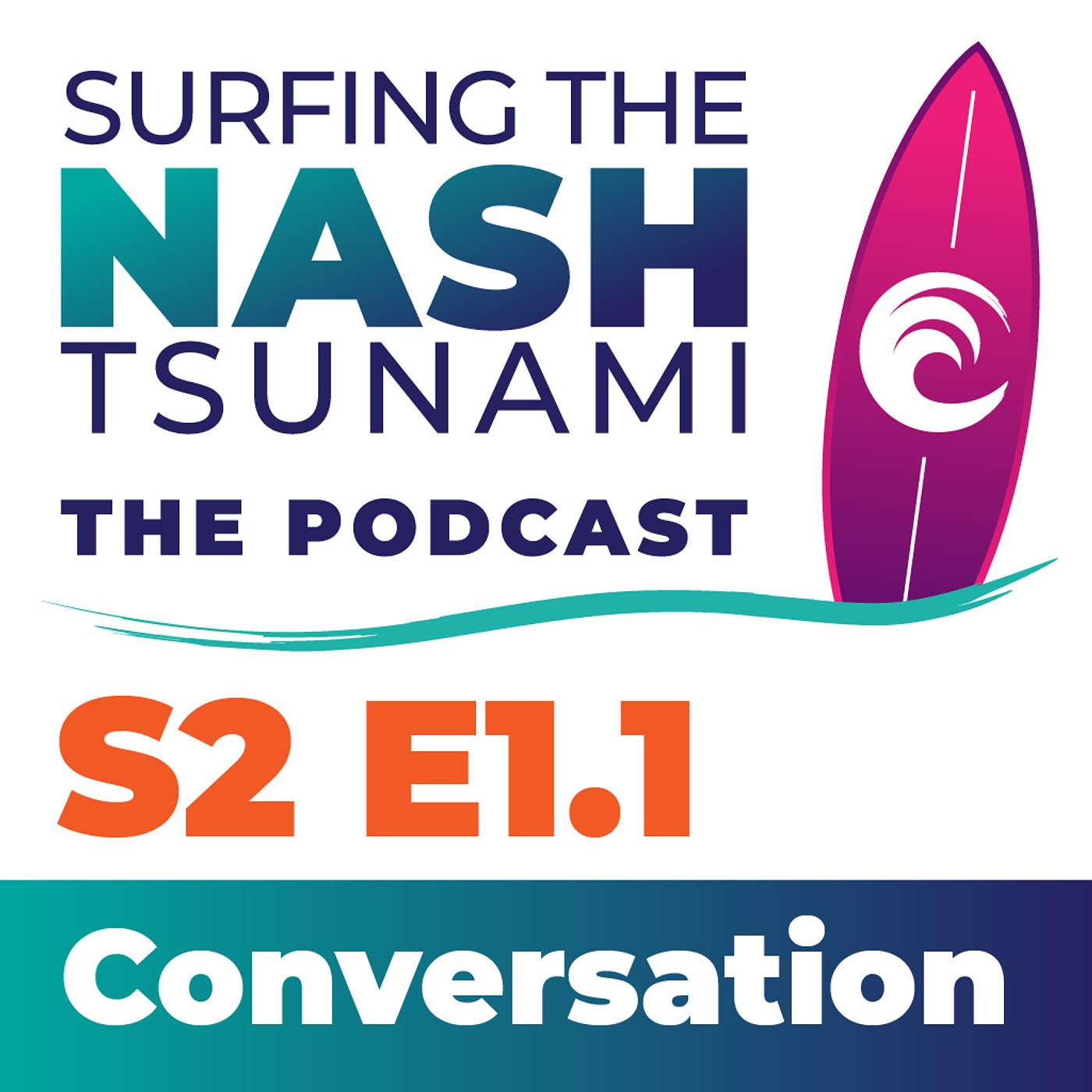 S2 E1.1 - How Recent COVID-19 News Affects NAFLD and NASH Patients