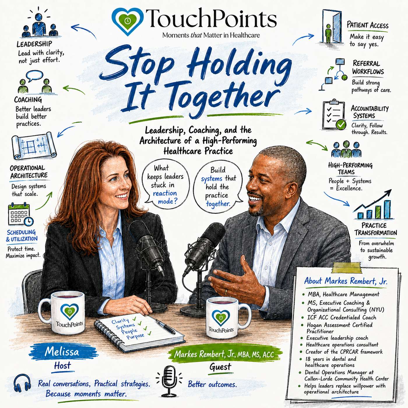 Stop Holding It Together: Leadership, Coaching, and the Architecture of a High-Performing Healthcare Practice episode artwork