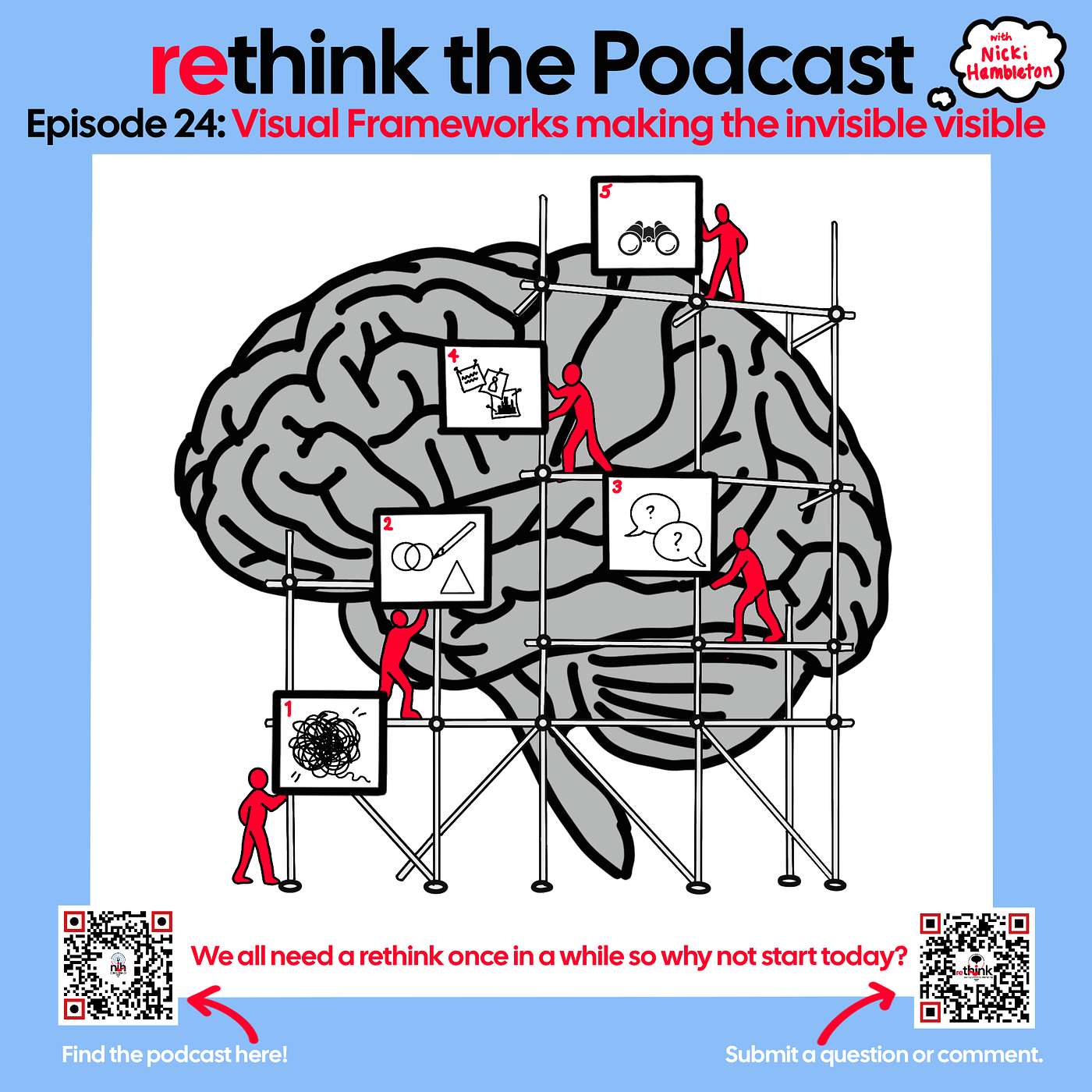 reThink: How you think, work and thrive