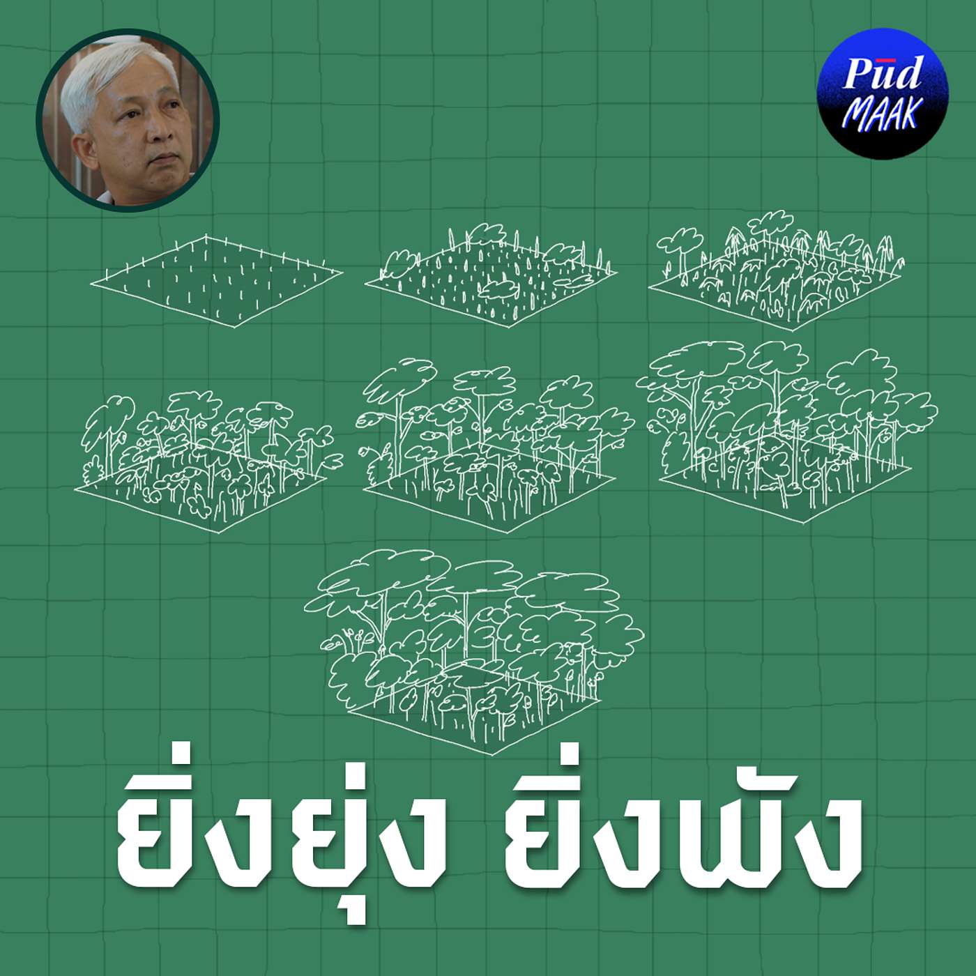 ไร่หมุนเวียน: เมื่อรัฐเข้ามาแทรกแซงวิถีพื้นถิ่น ทำให้ธรรชาติถูกทำลาย | พูดมาก Podcast EP.139