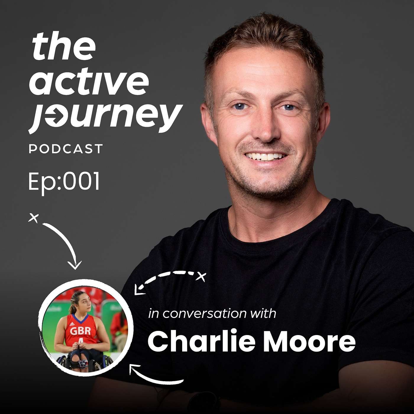 The Active Journey