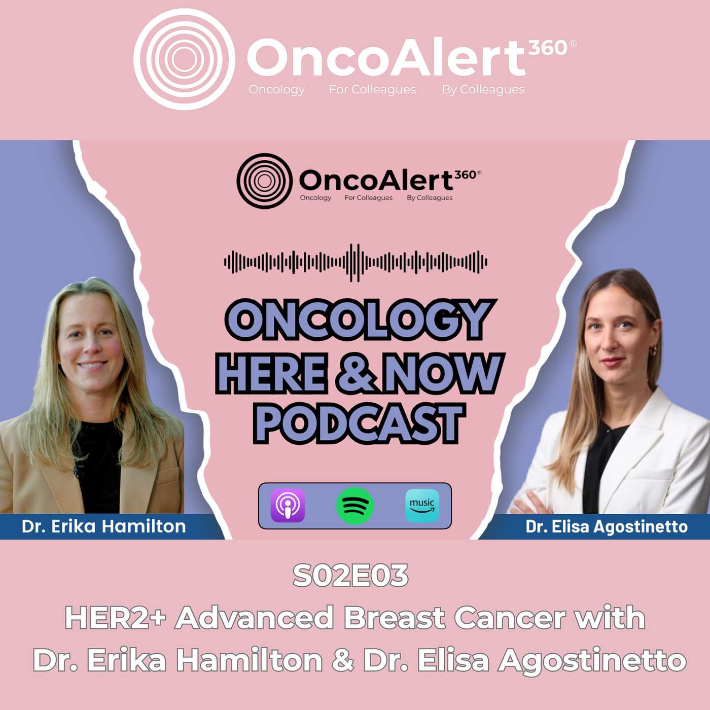Oncology Here and Now (Breast Cancer) w/ Dr. Erika Hamilton and Dr. Elisa Agostinetto