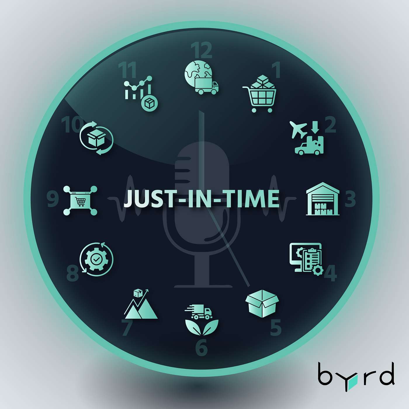 Just-in-Time | Your E-Commerce Logistics Podcast