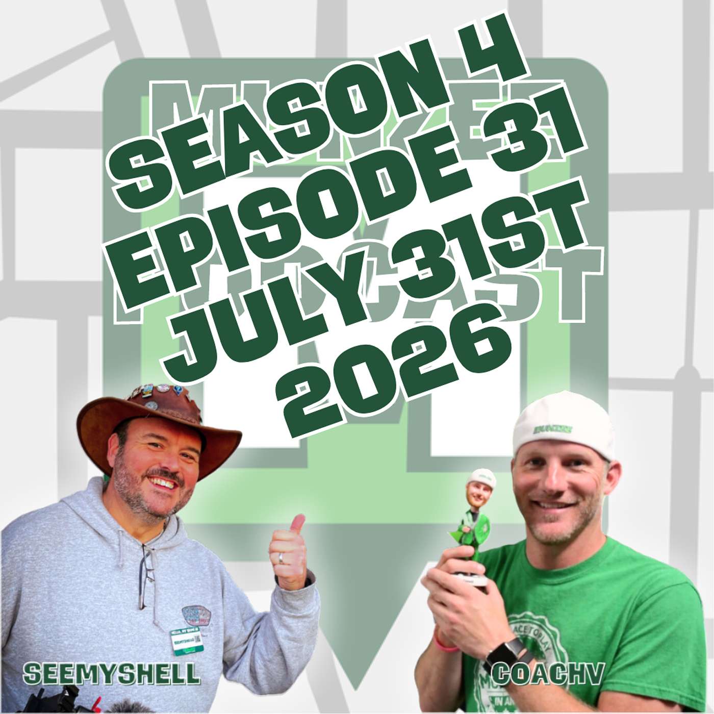 Munzee Weekly Podcast - Friday July 31st, 2026 episode artwork