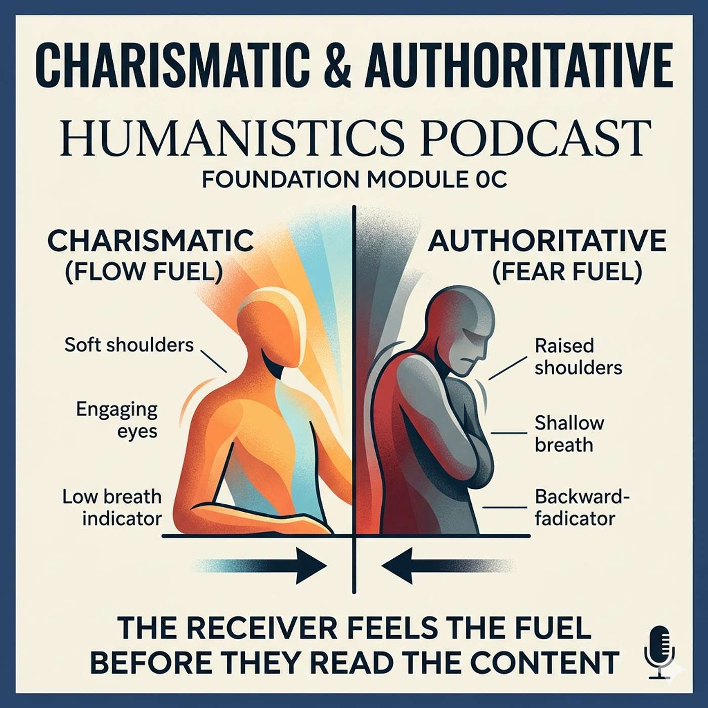 John's Podcast