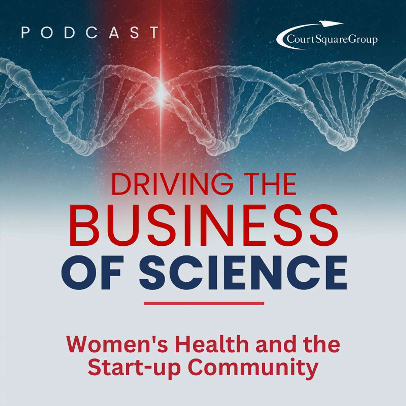 Women's Health and the Start-up Community