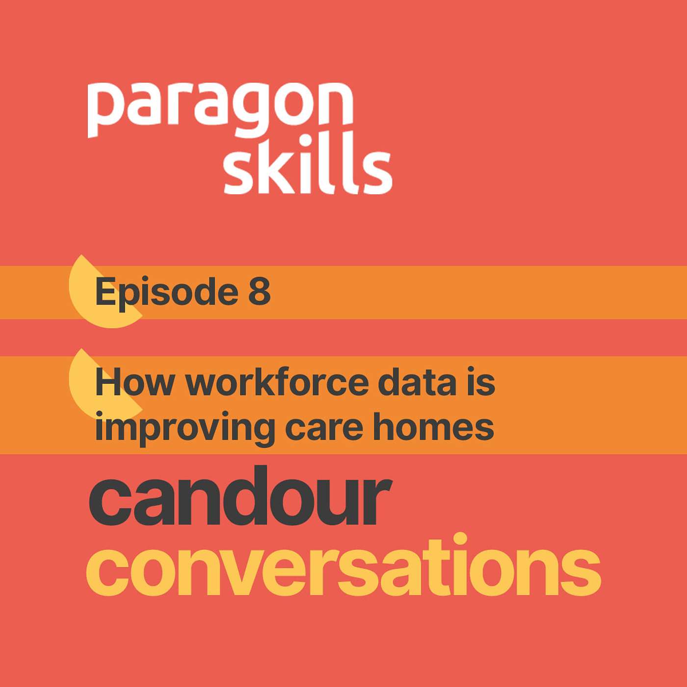 Candour Conversations
