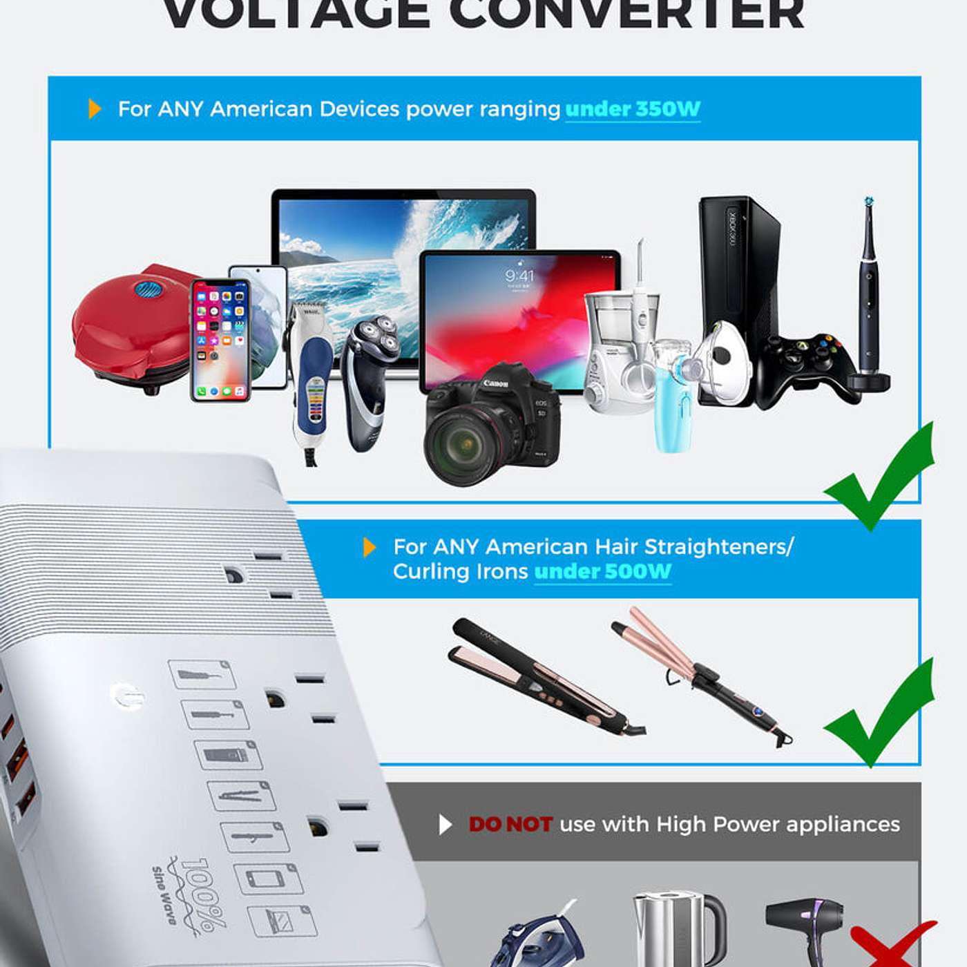 Charge Your Way Around the World with the DOACE Voltage Converter