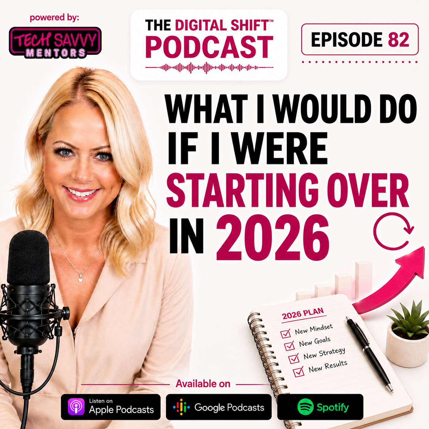 Podcast Episode 82 - What I Would Do If I Were Starting Over in 2026 episode artwork