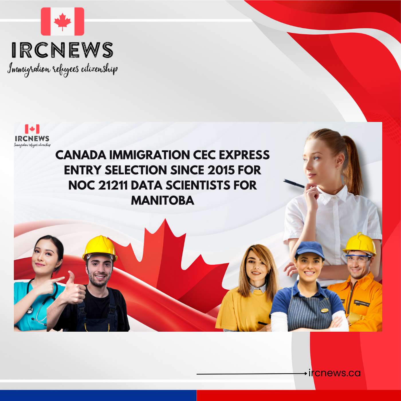Canada Immigration CEC Express Entry selection since 2015 for NOC 21211 Data scientists for Manitoba