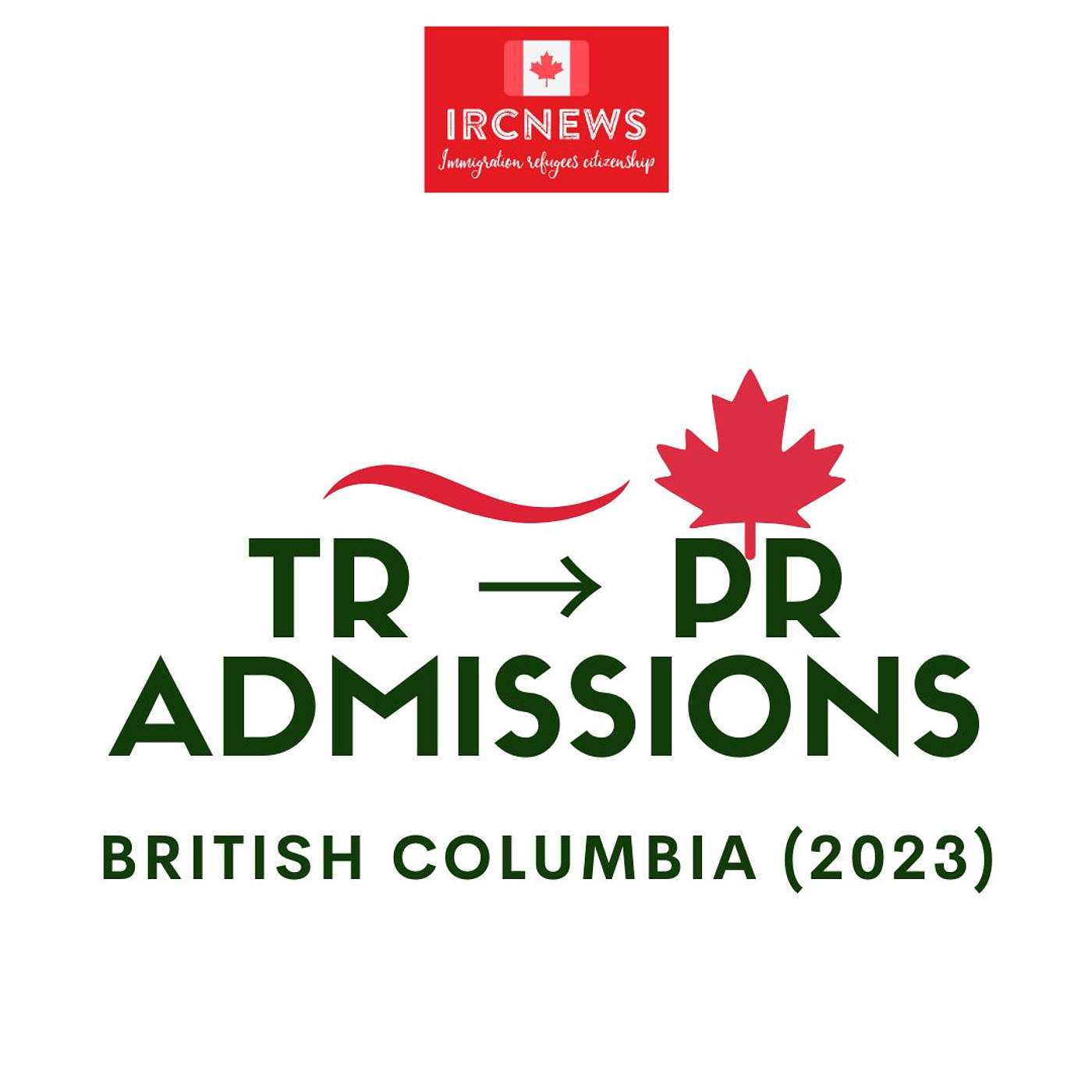Canada Immigration TR to PR Admissions in British Columbia (2023) episode artwork