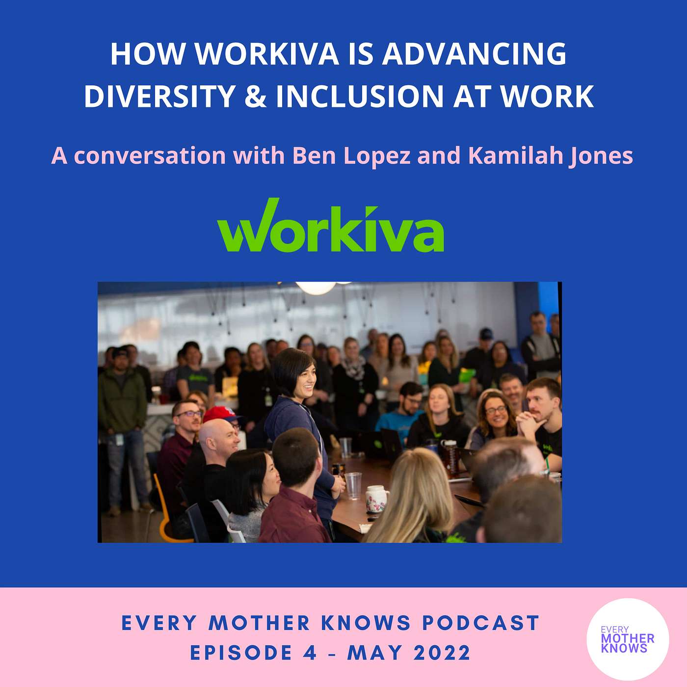 How Workiva is advancing Diversity & Inclusion at work. A conversation with Ben Lopez and Kamilah Jones How Workiva is advancing Diversity & Inclusion at work. A conversation with Ben Lopez and Kamilah Jones