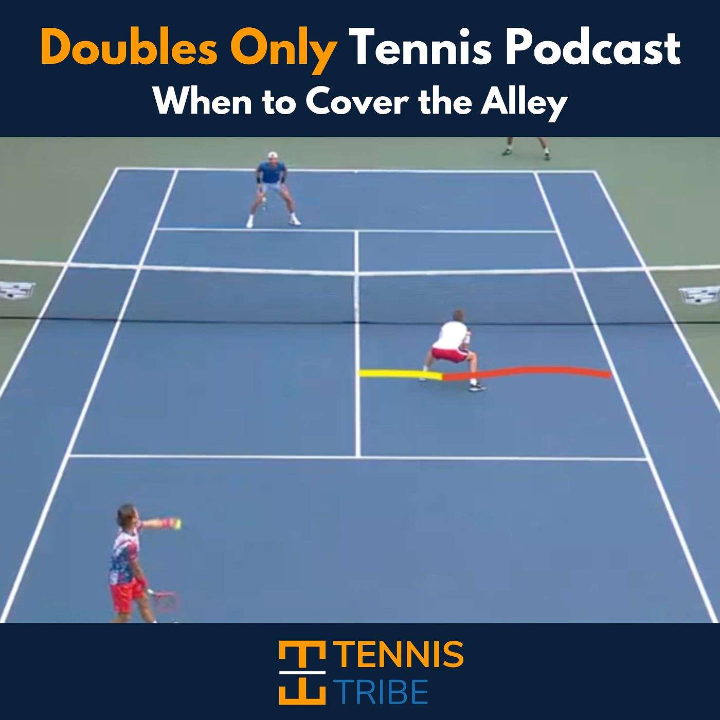 3.0/4.0 Doubles Lesson: When to Cover the Alley