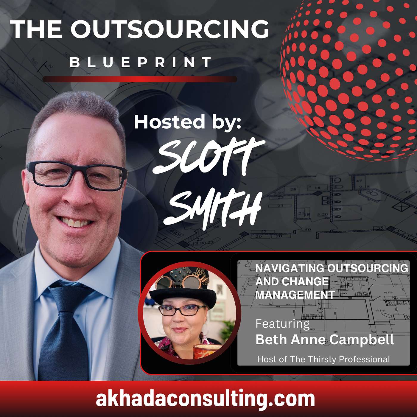 The Outsourcing Blueprint: Building Global Teams for Scalable Success