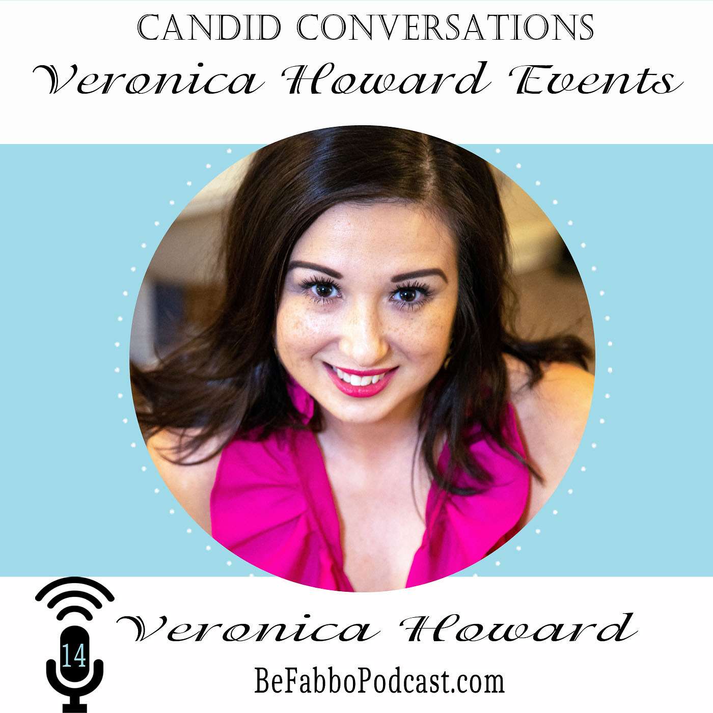 Be Fabbo Podcast - Mindset-Motivation-Momentum to Thrive in Business and Life