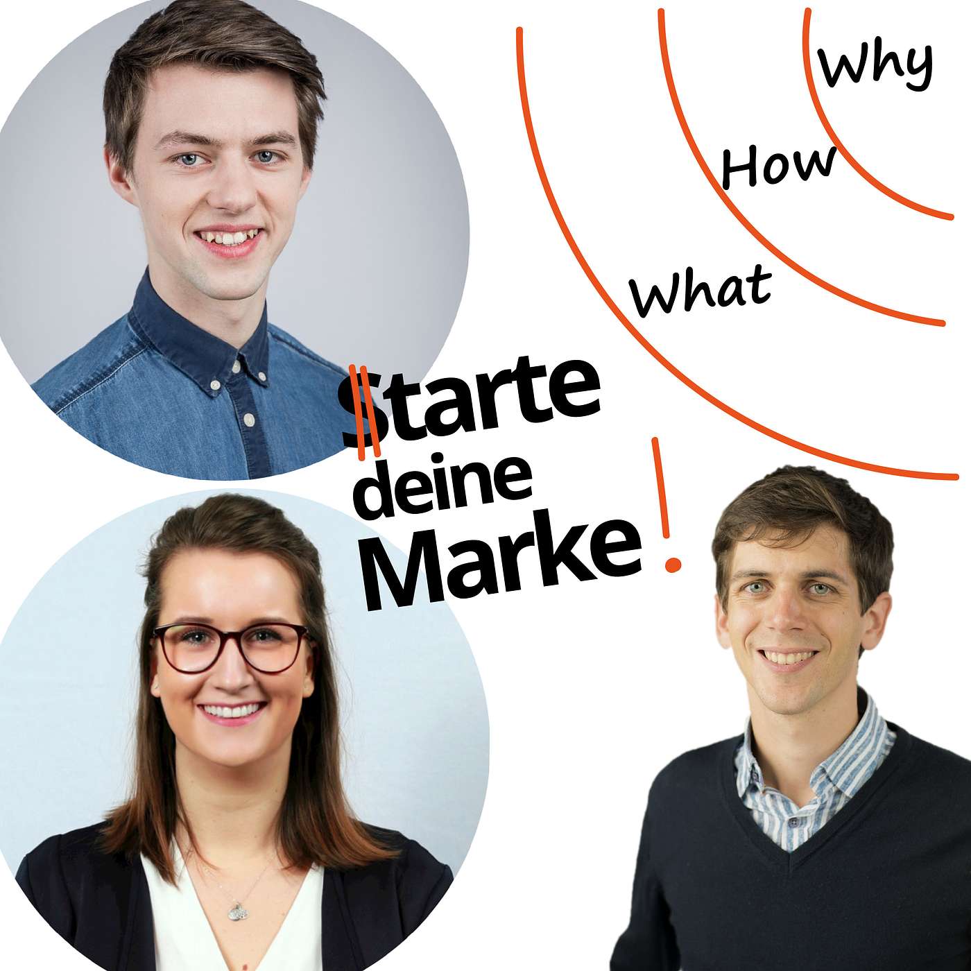Starte deine Marke. Grosse Marketing-Tipps für kleine Start-ups.