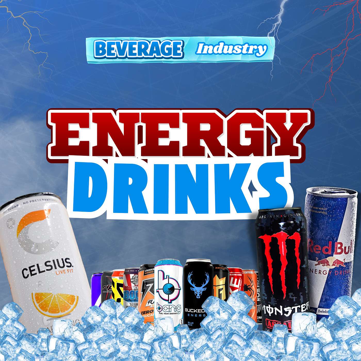 Energy Drinks Market | Beverages Industry Report