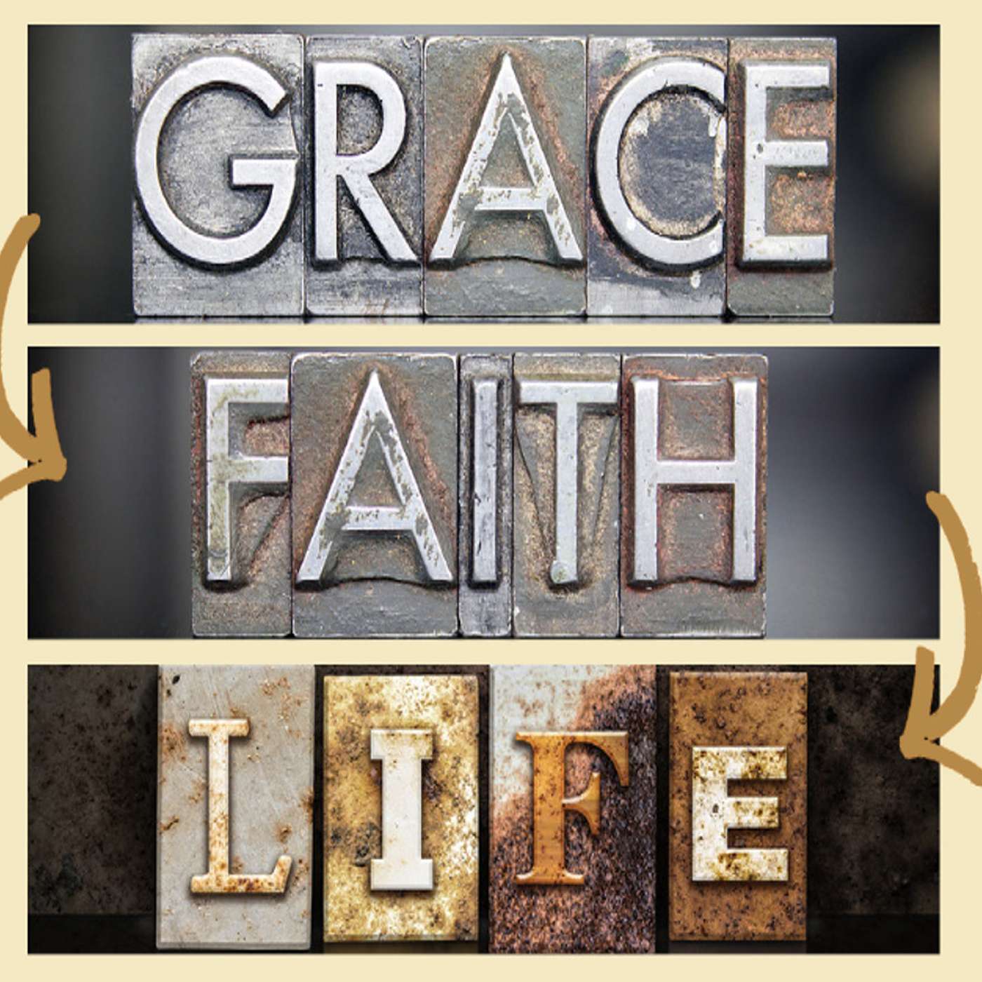 Grace -> Faith -> Life