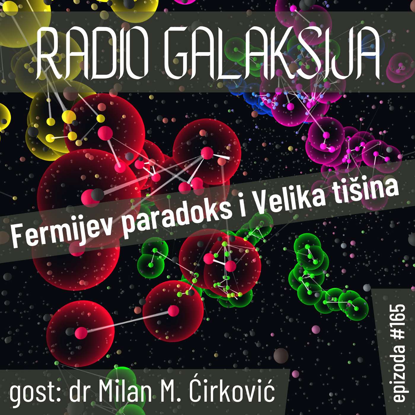 Radio Galaksija #165: Fermijev paradoks i Velika tišina (dr Milan M. Ćirković) [20-12-2022]