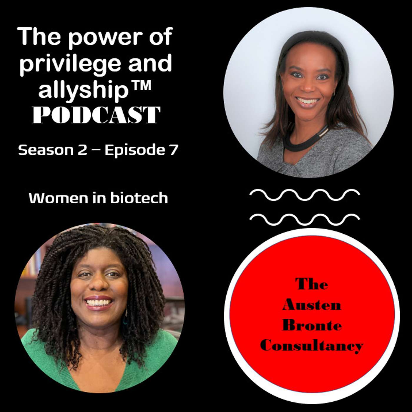 The Power of Privilege and Allyship