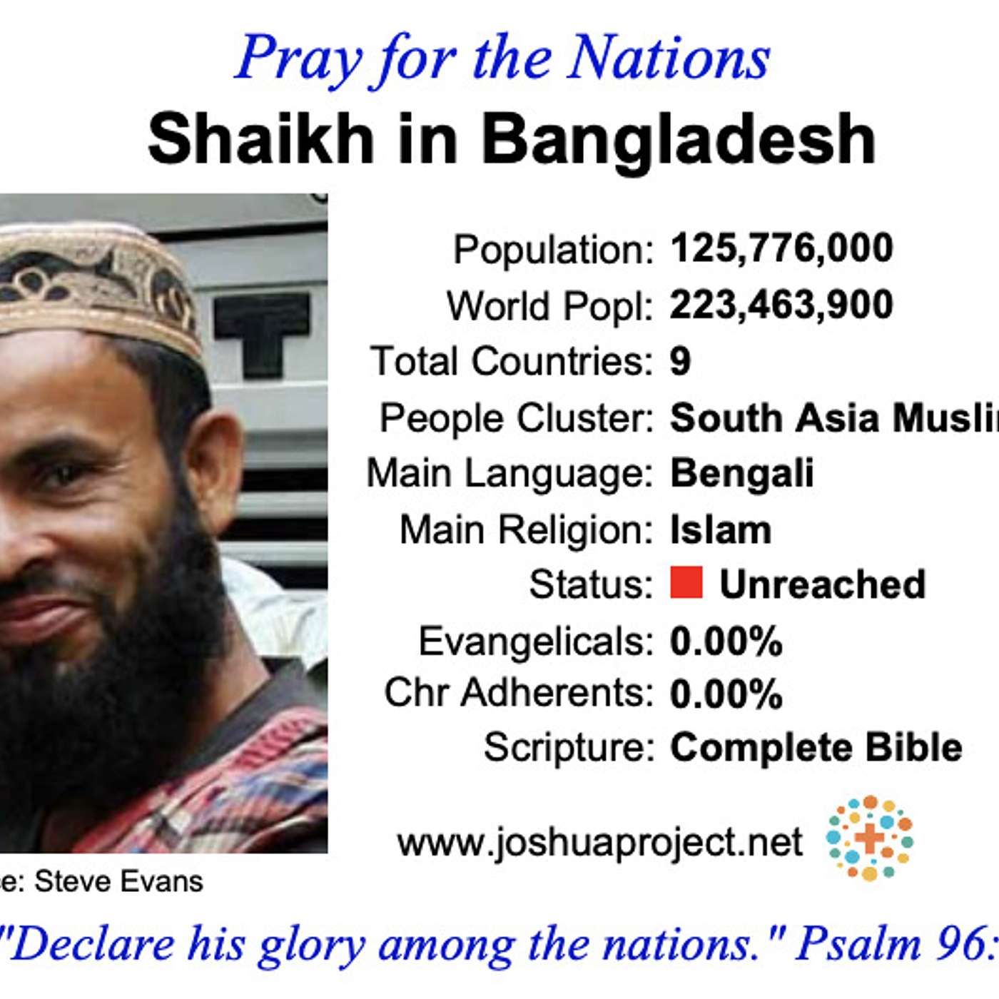 modlitby za NZES - Shaikh v Bangladéši episode artwork