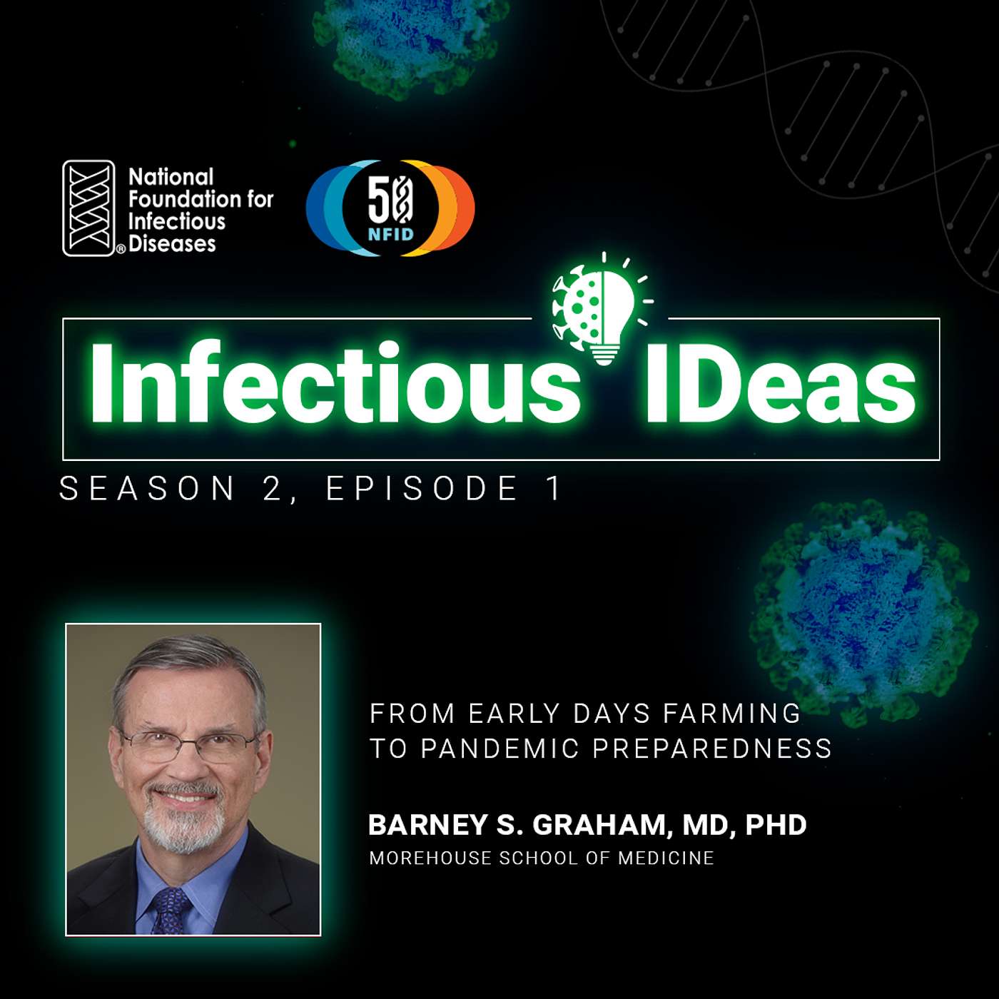 Infectious IDeas
