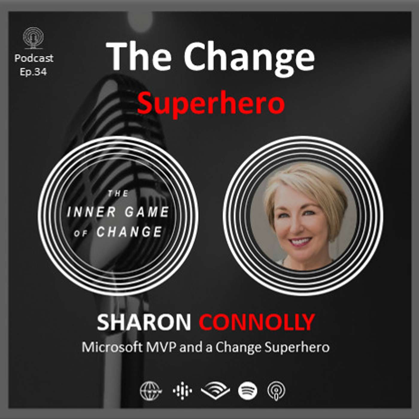 The Inner Game of Change