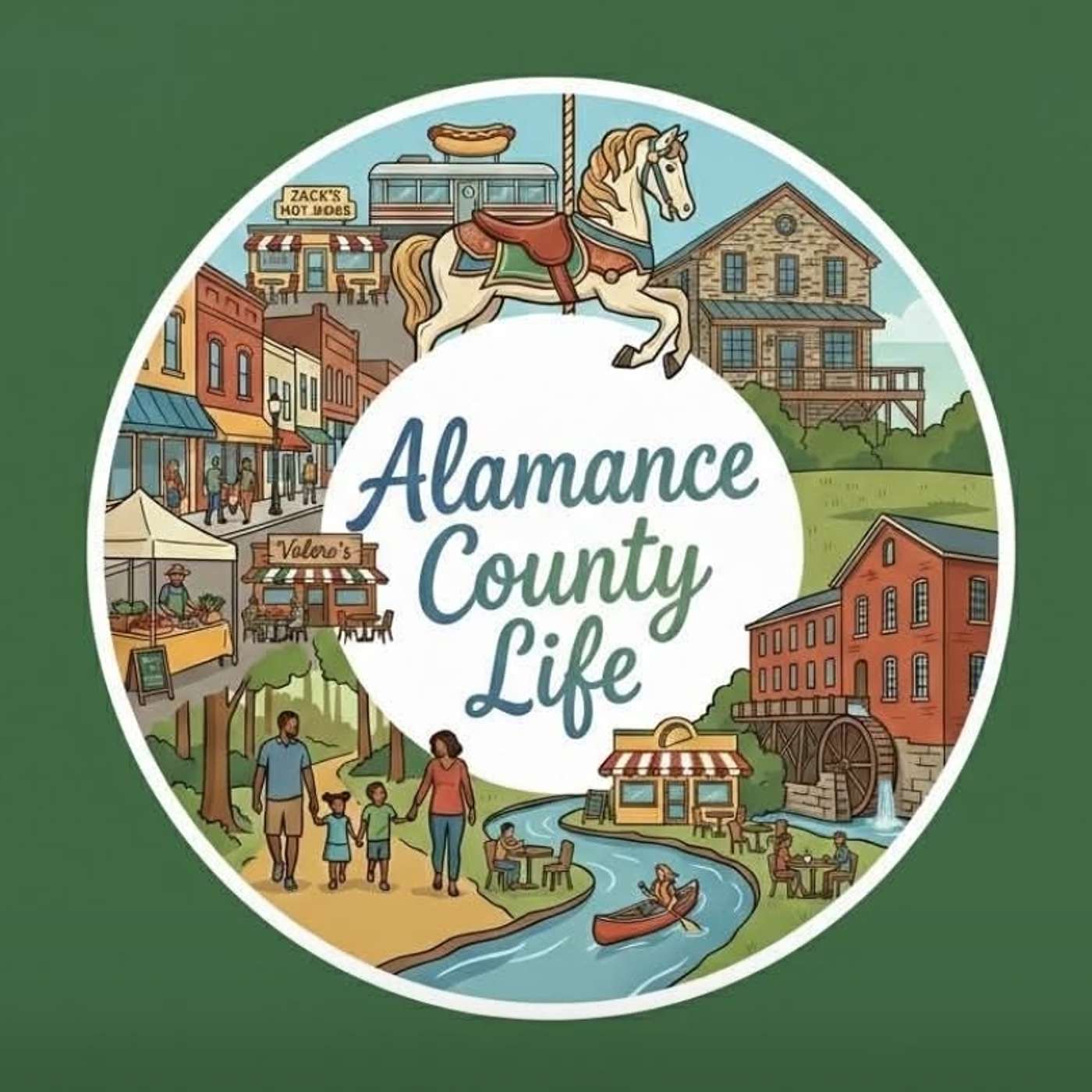 Alamance County Life podcast artwork