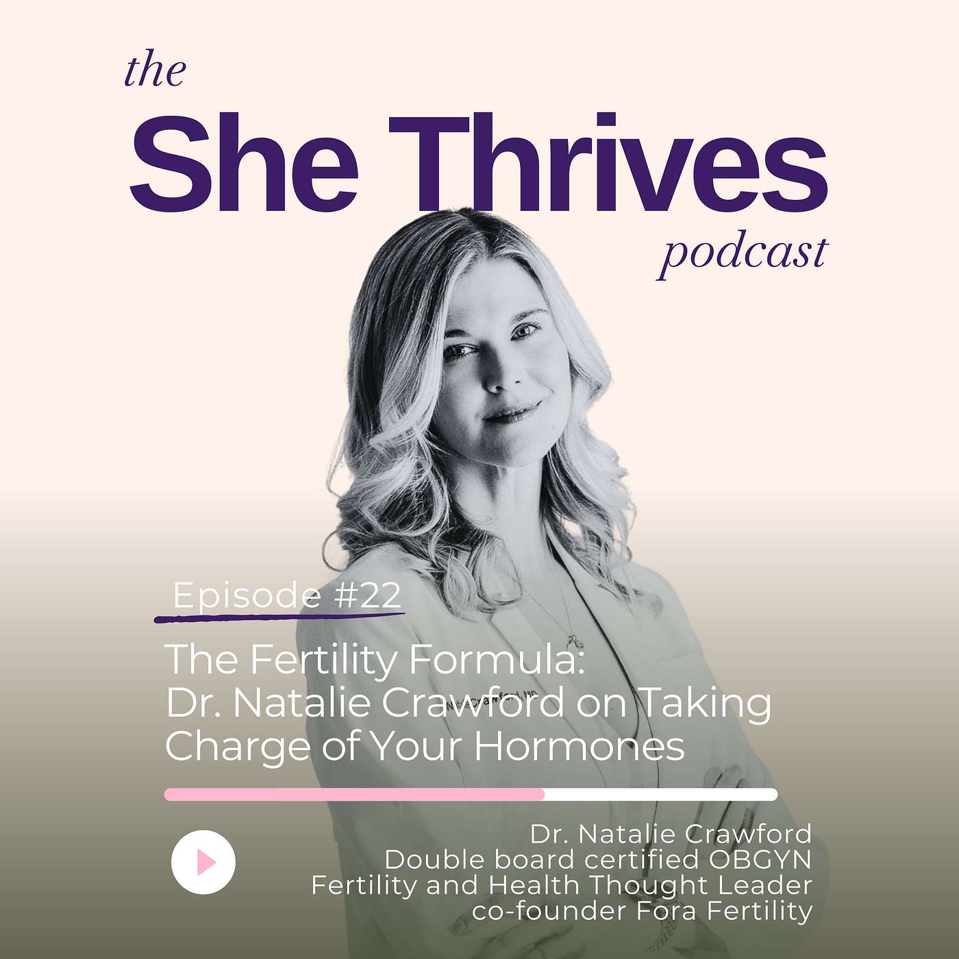 #22 – The Fertility Formula: Dr. Natalie Crawford on Taking Charge of Your Hormones