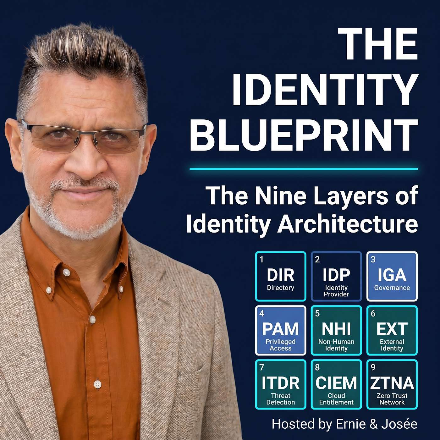 The Nine Layers of Identity Architecture episode artwork