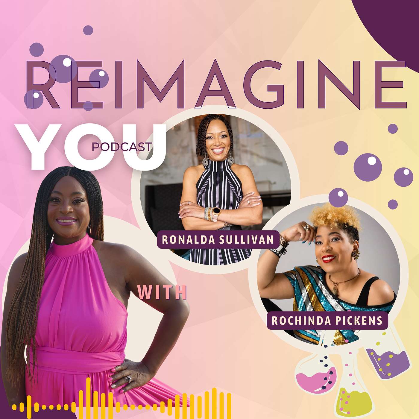 Re-ImagineYOU Lab Podcast