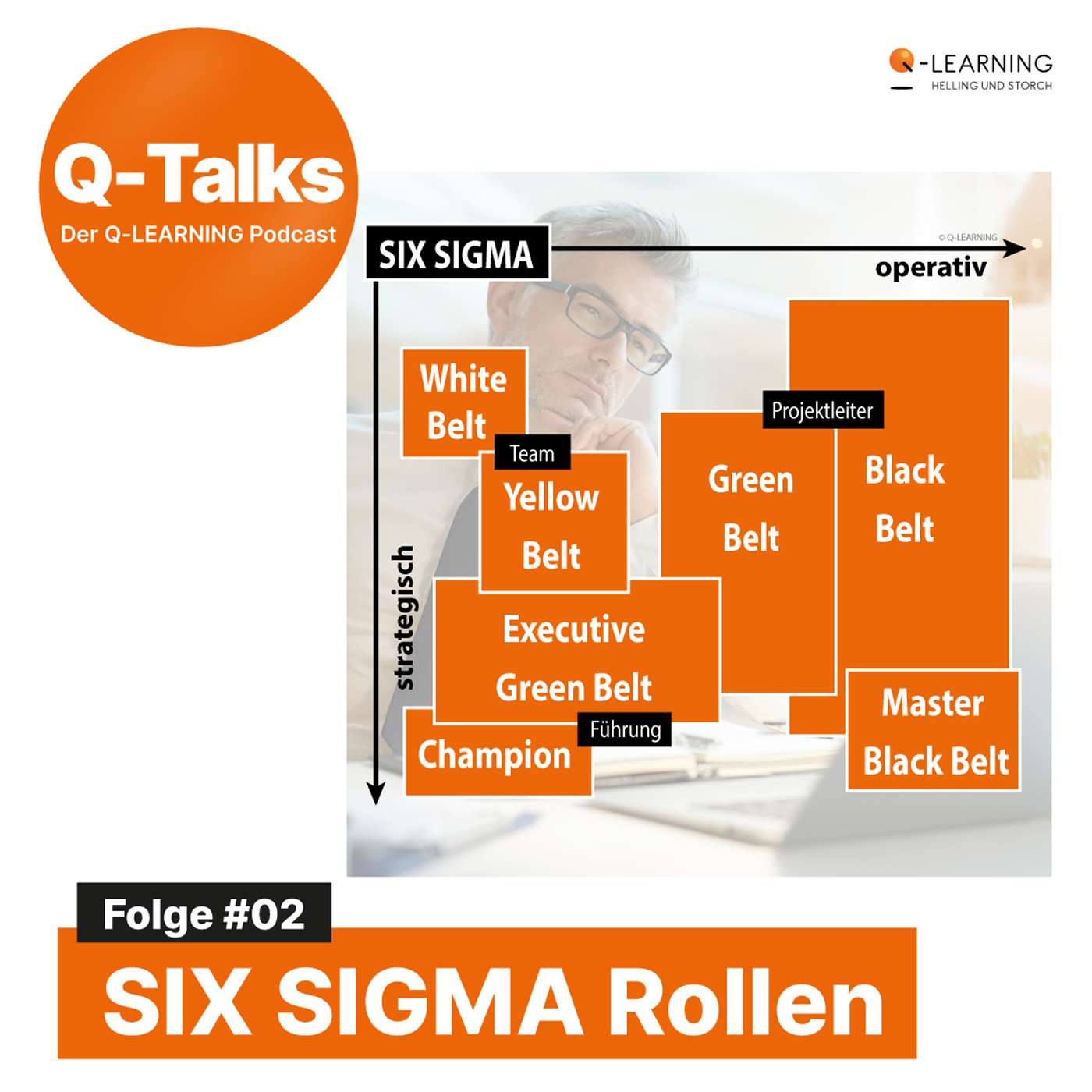 SIX SIGMA Rollen | Belts episode artwork