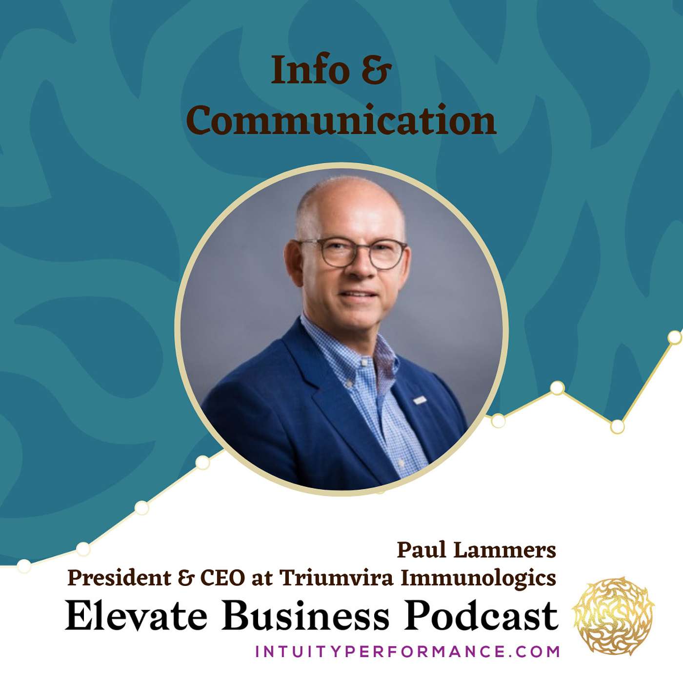 The Human Side of Business Podcast