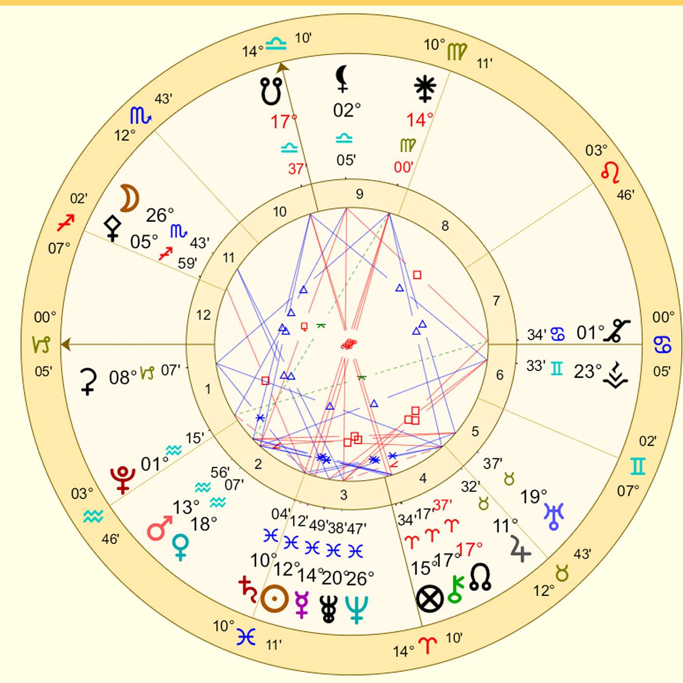 Capricorn March 2024 LUNAR LIMELIGHT for Cap’s! (March Eclipse Impacting Now!) Astrology